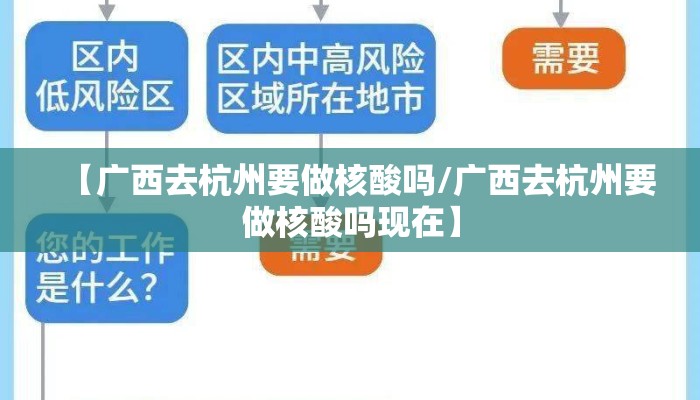 【广西去杭州要做核酸吗/广西去杭州要做核酸吗现在】