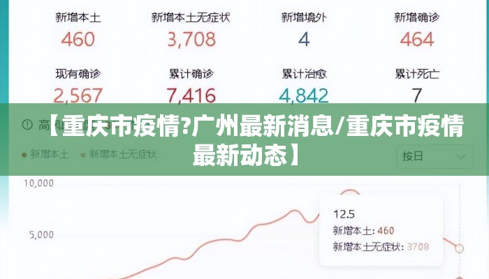 【重庆市疫情?广州最新消息/重庆市疫情最新动态】