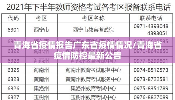青海省疫情报告广东省疫情情况/青海省疫情防控最新公告