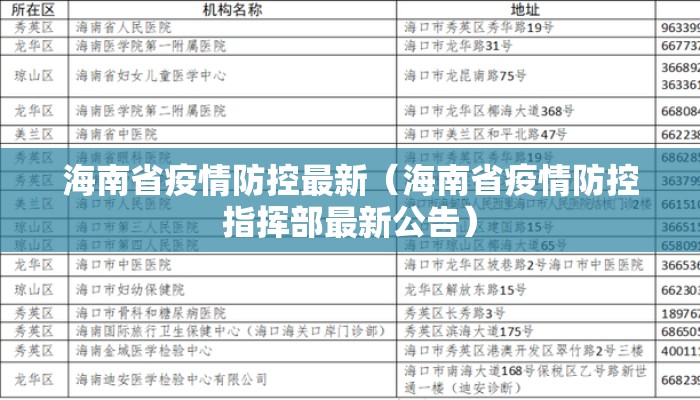 海南省疫情防控最新（海南省疫情防控指挥部最新公告）