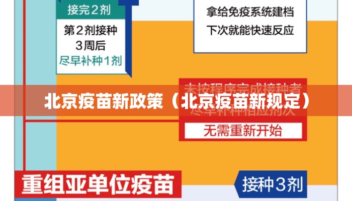 北京疫苗新政策（北京疫苗新规定）