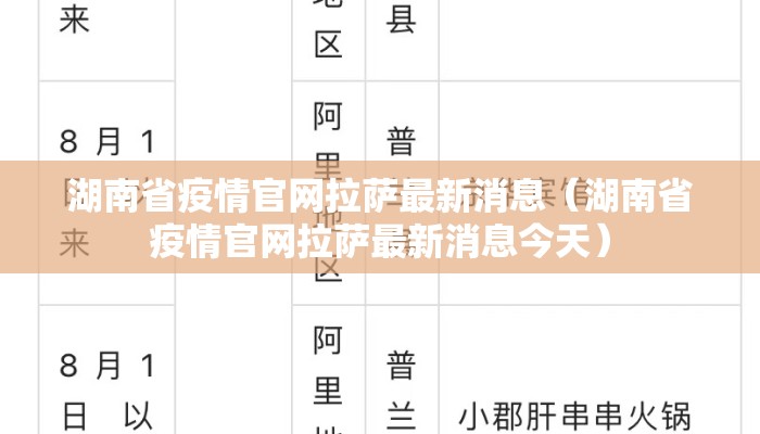 湖南省疫情官网拉萨最新消息（湖南省疫情官网拉萨最新消息今天）