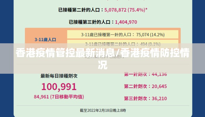 香港疫情管控最新消息/香港疫情防控情况