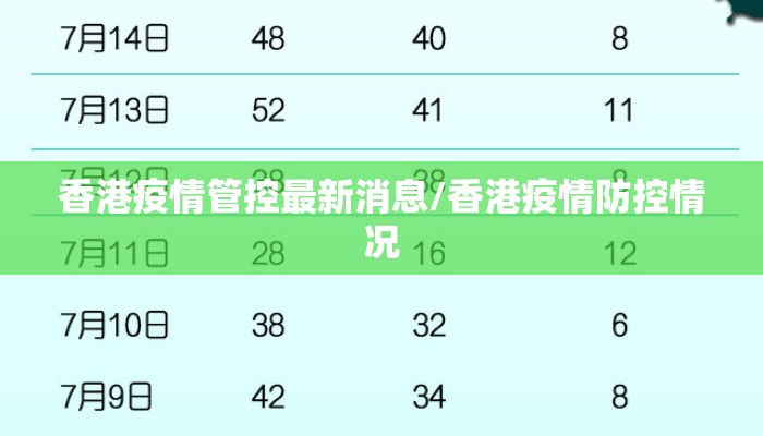 香港疫情管控最新消息/香港疫情防控情况