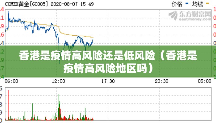 香港是疫情高风险还是低风险（香港是疫情高风险地区吗）