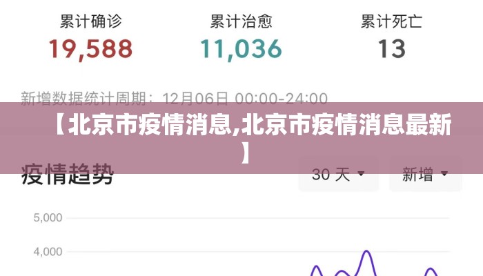 【北京市疫情消息,北京市疫情消息最新】