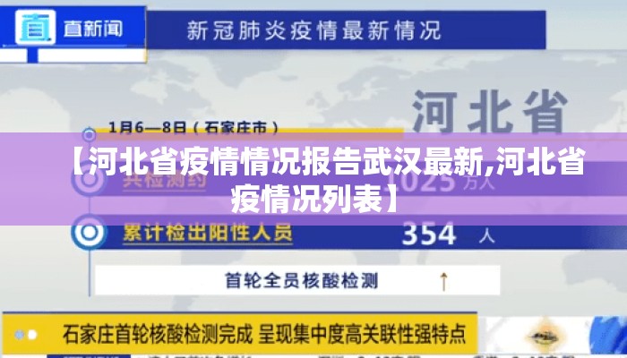 【河北省疫情情况报告武汉最新,河北省疫情况列表】