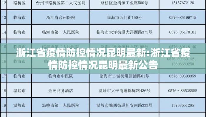 浙江省疫情防控情况昆明最新:浙江省疫情防控情况昆明最新公告