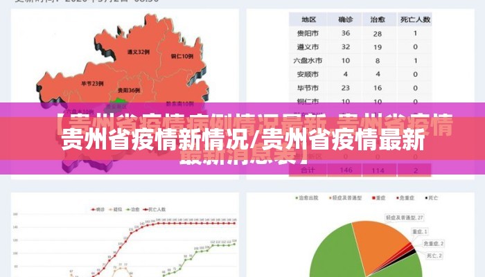 贵州省疫情新情况/贵州省疫情最新