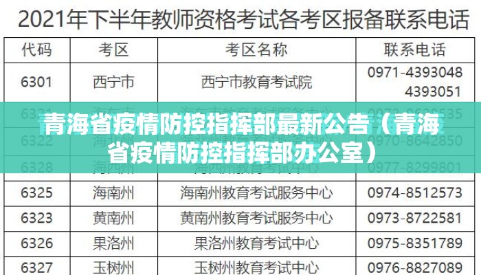 青海省疫情防控指挥部最新公告（青海省疫情防控指挥部办公室）