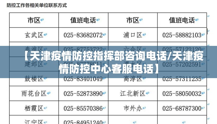 【天津疫情防控指挥部咨询电话/天津疫情防控中心客服电话】