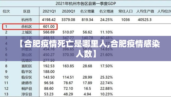 【合肥疫情死亡是哪里人,合肥疫情感染人数】