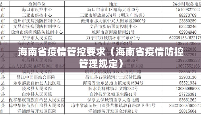海南省疫情管控要求（海南省疫情防控管理规定）