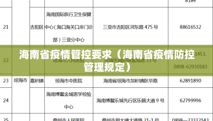 海南省疫情管控要求（海南省疫情防控管理规定）
