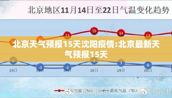 北京天气预报15天沈阳疫情:北京最新天气预报15天