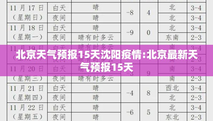 北京天气预报15天沈阳疫情:北京最新天气预报15天