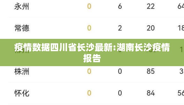疫情数据四川省长沙最新:湖南长沙疫情报告