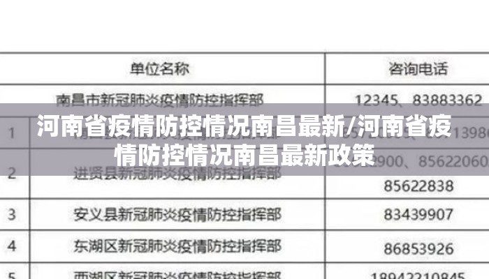 河南省疫情防控情况南昌最新/河南省疫情防控情况南昌最新政策