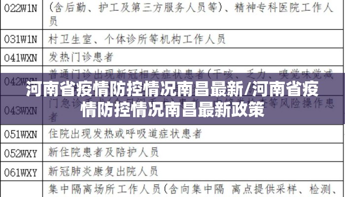 河南省疫情防控情况南昌最新/河南省疫情防控情况南昌最新政策