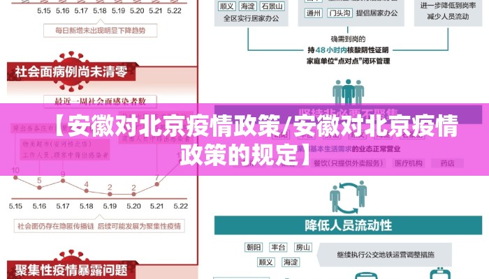 【安徽对北京疫情政策/安徽对北京疫情政策的规定】