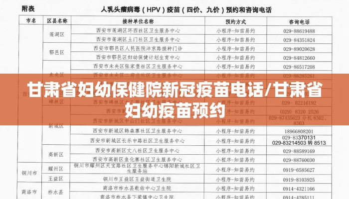 甘肃省妇幼保健院新冠疫苗电话/甘肃省妇幼疫苗预约
