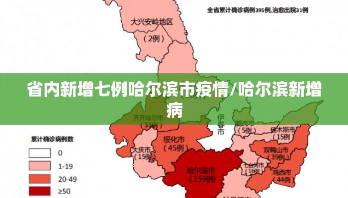省内新增七例哈尔滨市疫情/哈尔滨新增病