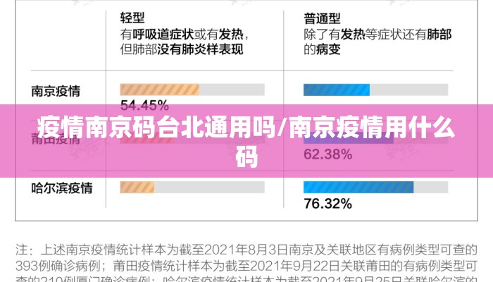 疫情南京码台北通用吗/南京疫情用什么码