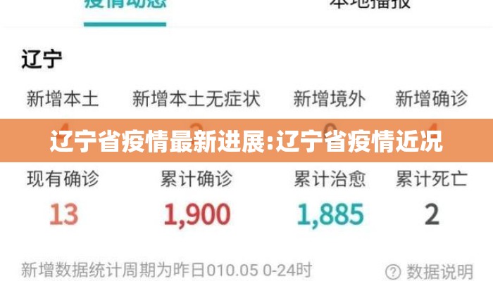 辽宁省疫情最新进展:辽宁省疫情近况