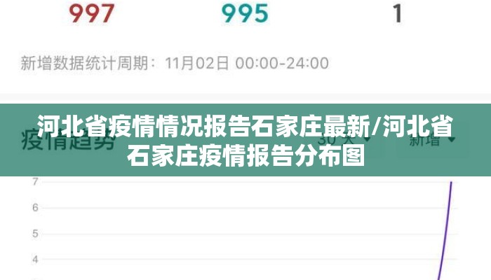 河北省疫情情况报告石家庄最新/河北省石家庄疫情报告分布图