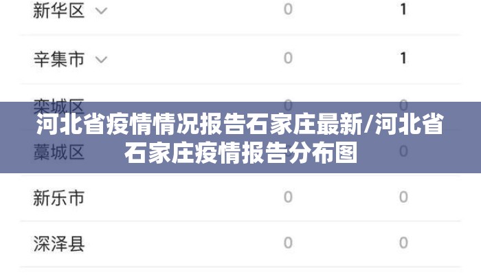 河北省疫情情况报告石家庄最新/河北省石家庄疫情报告分布图