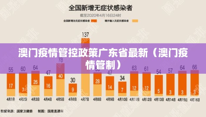 澳门疫情管控政策广东省最新（澳门疫情管制）