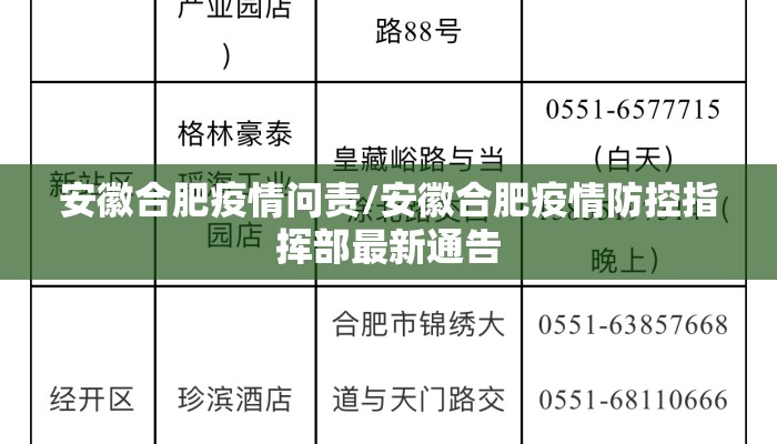 安徽合肥疫情问责/安徽合肥疫情防控指挥部最新通告