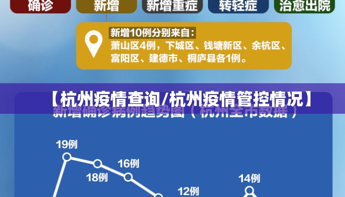 【杭州疫情查询/杭州疫情管控情况】