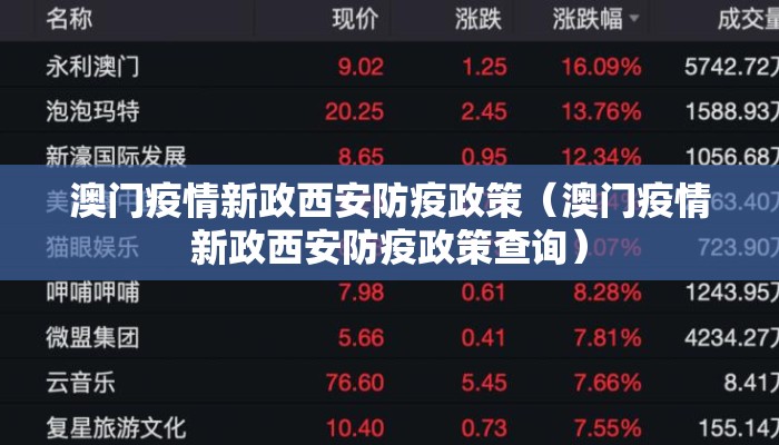 澳门疫情新政西安防疫政策（澳门疫情新政西安防疫政策查询）