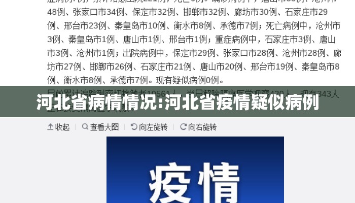 河北省病情情况:河北省疫情疑似病例