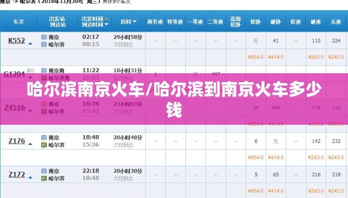 哈尔滨南京火车/哈尔滨到南京火车多少钱