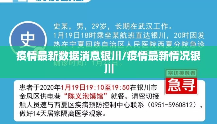 疫情最新数据消息银川/疫情最新情况银川