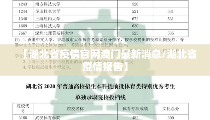 【湖北省疫情官网澳门最新消息/湖北省疫情报告】