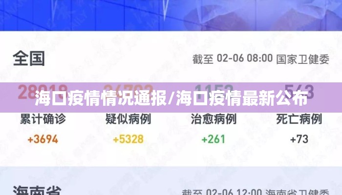 海口疫情情况通报/海口疫情最新公布