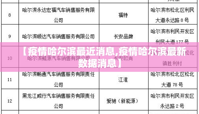 【疫情哈尔滨最近消息,疫情哈尔滨最新数据消息】