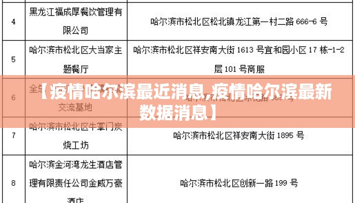 【疫情哈尔滨最近消息,疫情哈尔滨最新数据消息】