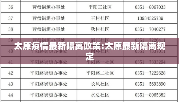 太原疫情最新隔离政策:太原最新隔离规定