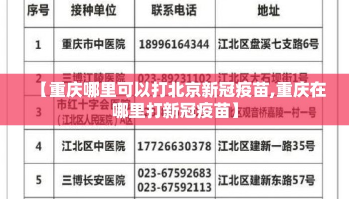 【重庆哪里可以打北京新冠疫苗,重庆在哪里打新冠疫苗】