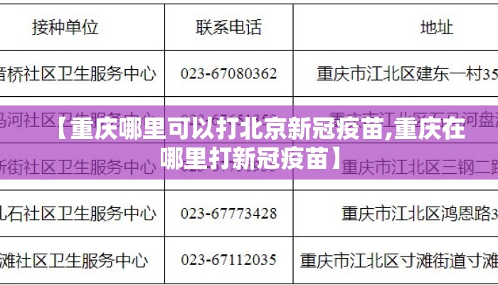 【重庆哪里可以打北京新冠疫苗,重庆在哪里打新冠疫苗】