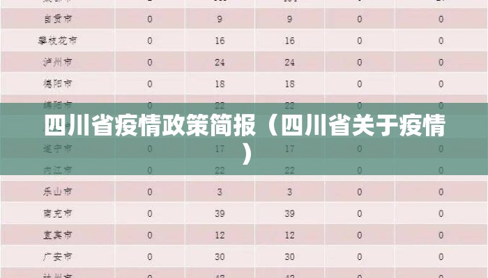 四川省疫情政策简报（四川省关于疫情）