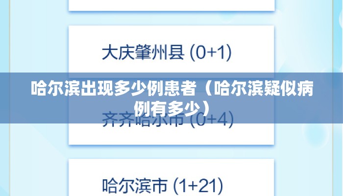 哈尔滨出现多少例患者（哈尔滨疑似病例有多少）