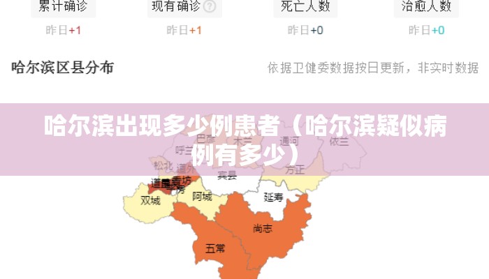 哈尔滨出现多少例患者（哈尔滨疑似病例有多少）