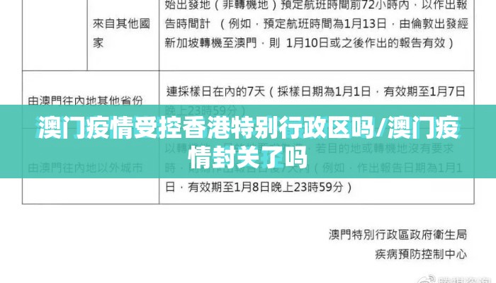 澳门疫情受控香港特别行政区吗/澳门疫情封关了吗