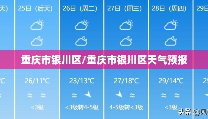 重庆市银川区/重庆市银川区天气预报