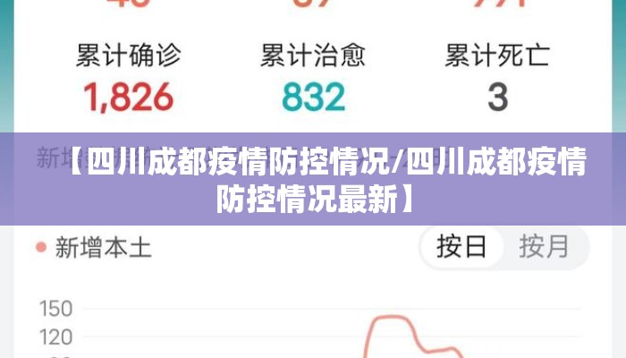 【四川成都疫情防控情况/四川成都疫情防控情况最新】
